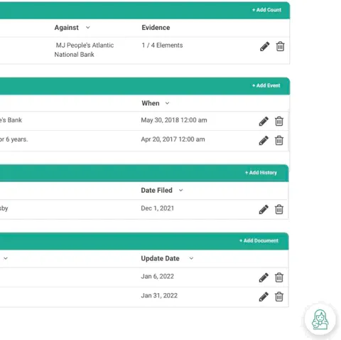 Sylvia uses Google cloud to scope case progress daily.Sylvia uses Google cloud to scope case progress daily.