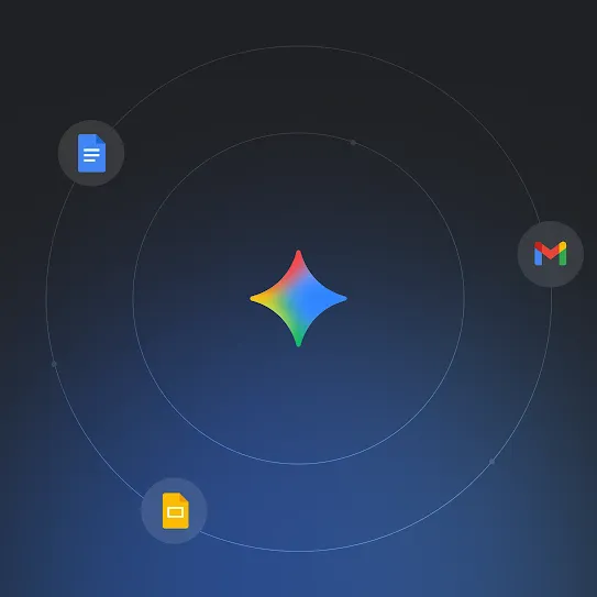 The Gemini star logo is surrounded by the Google Docs, Gmail, and Slides icons.