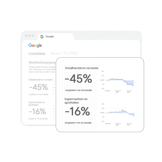 Browservenster met een diagram.