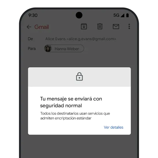 Gráfico de encriptación de correos electrónicos de Gmail