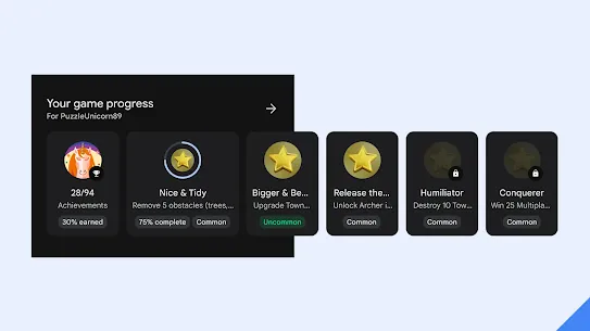 An image shows a user's progress towards various in-game achievements