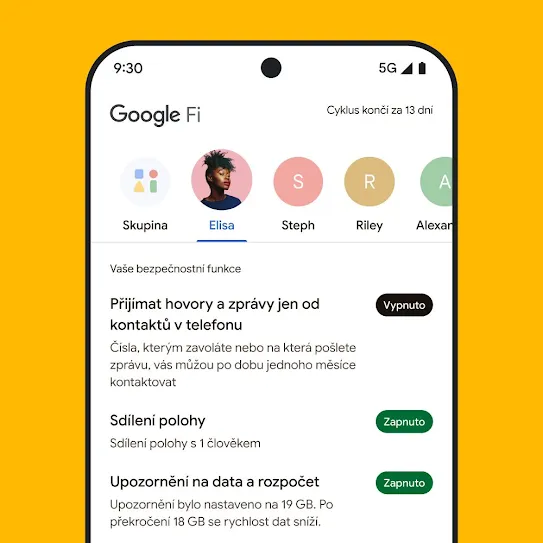 Vizualizace obrazovky chytrého telefonu s otevřenou službou Google Fi Wireless, ve které je nahoře vidět řada kontaktů a dole seznam bezpečnostních funkcí včetně sdílení polohy a datových upozornění.