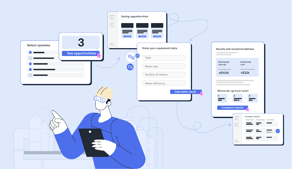 The image shows how the energy efficiency tool can be used to identify relevant opportunities, and to then calculate savings and costs with easily obtained equipment data.