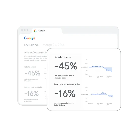 Janela do navegador com gráfico.
