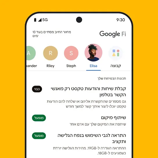 אפליקציית Google Fi Wireless במסך סמארטפון. בחלק העליון יש שורה של אנשי קשר, ומתחתיה יש רשימת פיצ'רים שקשורים לבטיחות, כולל שיתוף מיקום והתראות על שימוש בחבילת הגלישה.