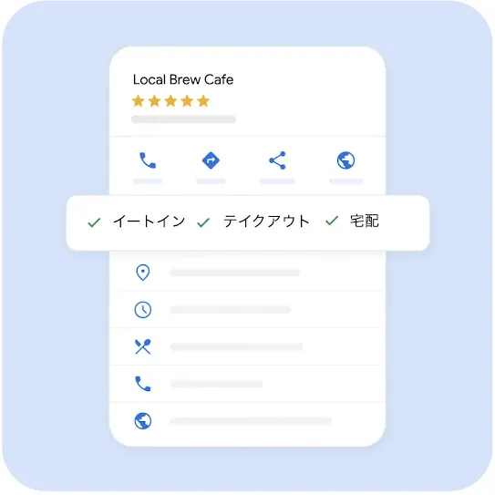 「Detroit Voltage」のローカル ビジネス リスティング プロフィールが表示されているスマートフォンの画面。カードには、5 つ星の評価、ワイヤーカッターを使用する手袋をはめた手のバナー画像、デトロイトの住所、午前 9 時から午後 5 時までの営業時間、電話番号、ウェブサイトのリンクなどの重要な連絡先情報が記載されている。