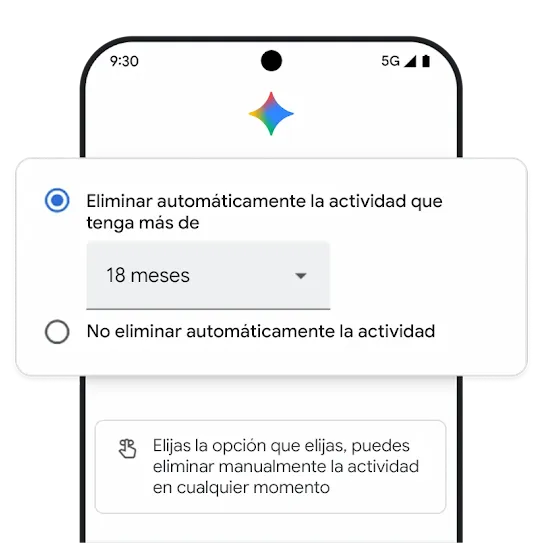 Imagen de eliminación automática
