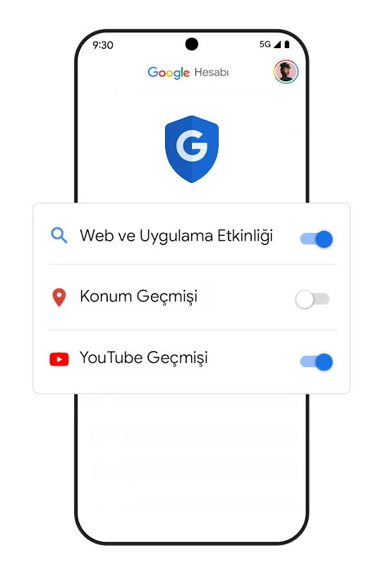 Geçmiş ayarları açma/kapatma düğmelerinin yer aldığı telefon grafiği