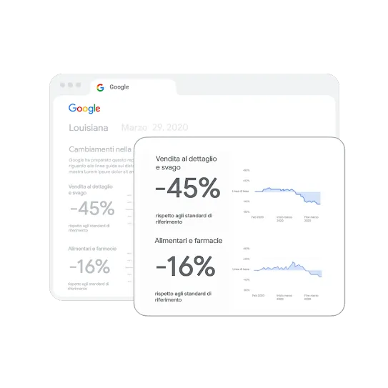 Finestra del browser con un grafico.