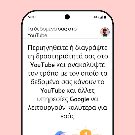 Εικόνα οθόνης smartphone με ανοιχτό το YouTube, όπου εμφανίζεται ένα ενημερωτικό μήνυμα με θέμα "Τα δεδομένα σας στο YouTube", συμπεριλαμβανομένων λεπτομερειών σχετικά με την περιήγηση και τη διαγραφή του ιστορικού δραστηριότητας.