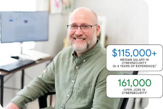 Jimmy M. Google cybersecurity graduate