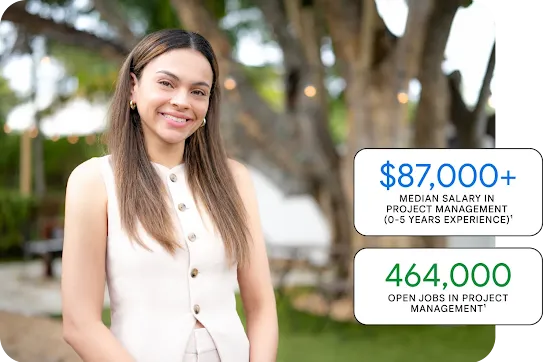 BRITTANY GOOGLE PROJECT MANAGEMENT GRADUATE