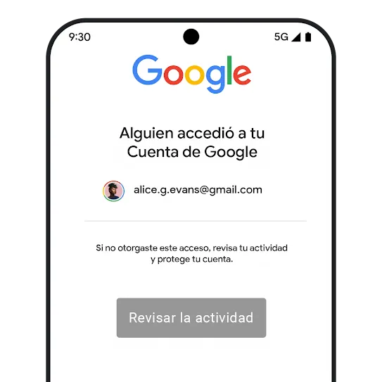 Gráfico de seguridad de la cuenta de Gmail