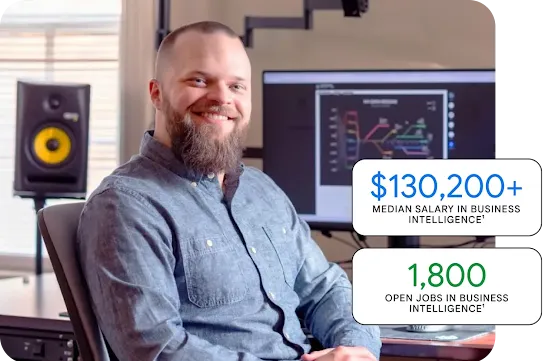 Google Business Intelligence Certificate