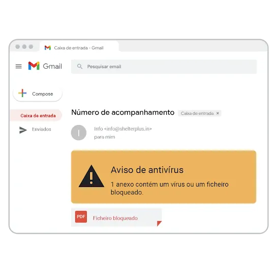 Gráfico do aviso de antivírus do Gmail