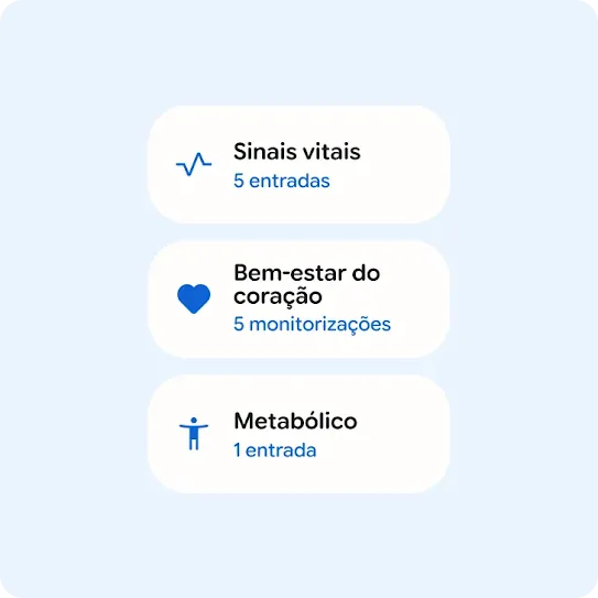 Sinais vitais, 5 entradas. Saúde cardíaca, 5 com monitorização, metabolismo, 1 entrada