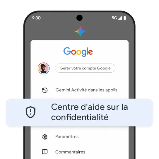 Graphique du centre d'aide sur la confidentialité