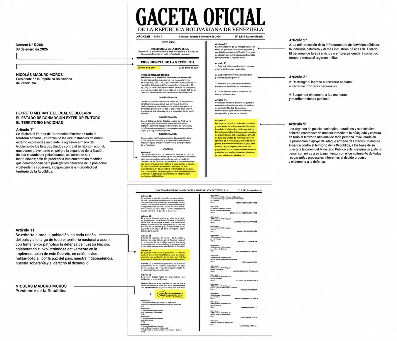decreto-maduro-ajuste-final1.webp