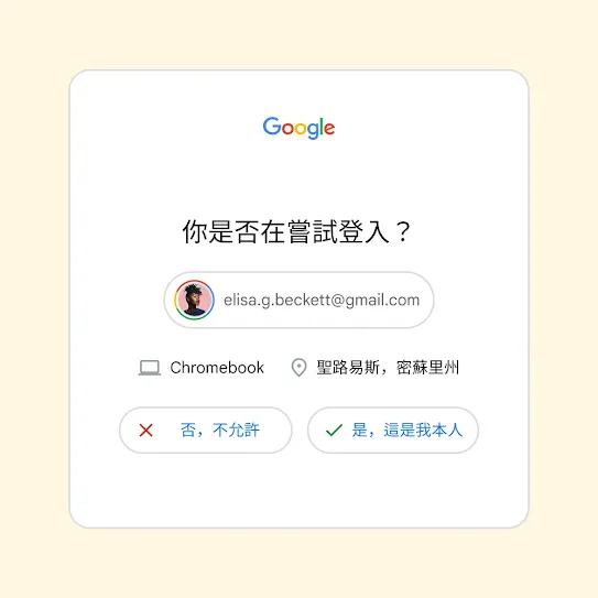 兩步驗證介面顯示「你是否在嘗試登入？」的訊息，並提供 [否，不允許] 和 [是，這是我本人] 按鈕。