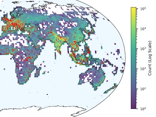 A world map displaying a data density heatmap across Europe, Africa, Asia, and Australia, overlaid with small red marker dots. A vertical color bar legend on the right side indicates data point counts using a logarithmic scale ranging from 10 to the power of 0 up to 10 to the power of 5, transitioning from dark purple to bright yellow.