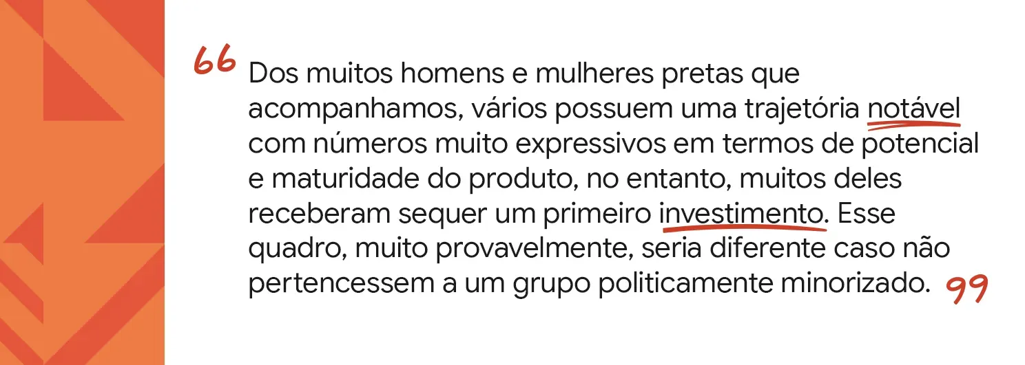 Dos muitos homens e mulheres pretas que acompanhamos, vários possuem uma trajetória notável com números muito expressivos em termos de potencial e maturidade do produto, no entanto, muitos deles receberam sequer um primeiro investimento. Esse quadro, muito provavelmente, seria diferente caso não pertencessem a um grupo politicamente minorizado.