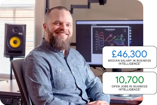 LG Business Intelligence - UK