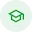Icon Training