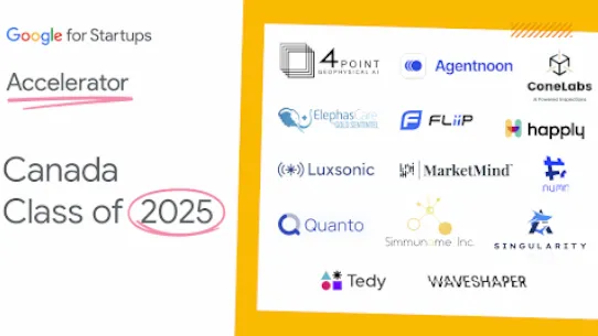 The Google for Startups accelerator cohort