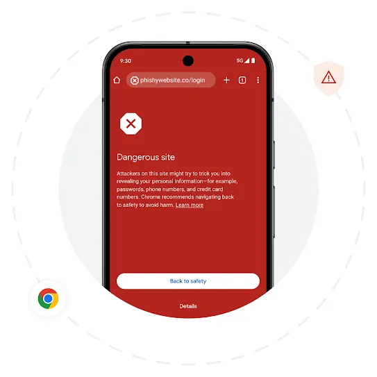 An Android screen shows an example of the Google Safe Browsing interface. Behind the phone is a grey solid circle and a dashed circle right outside it. A Chrome icon and red warning icon are scattered around the dashed circle.