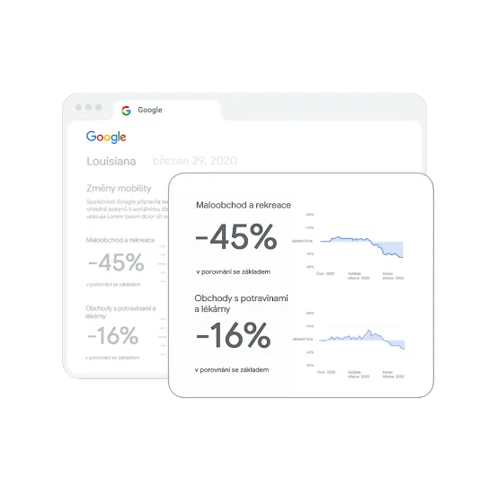 Okno prohlížeče s grafem.