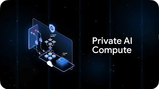 A technical isometric 3D diagram on a dark background illustrating "Private AI Compute." It shows data flowing from a smartphone through padlock icons to "Gemini Models" and a "Google TPU" chip, symbolizing secure cloud processing.
