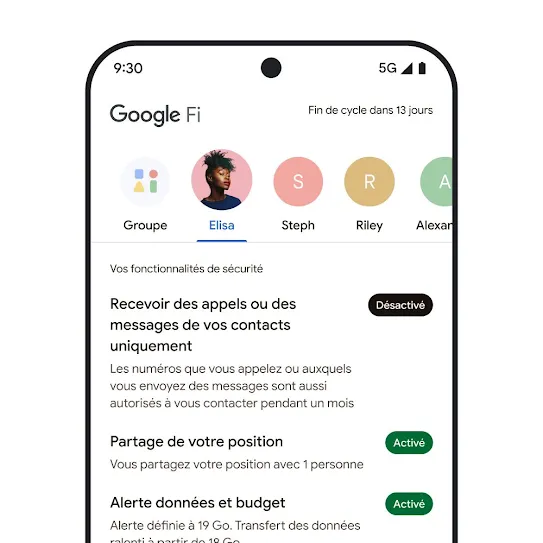 Image d'un écran de smartphone sur lequel Google Fi Wireless est ouvert. Une ligne de contacts est affichée en haut et une liste de fonctionnalités de sécurité en dessous, y compris le partage de position et des alertes de données.