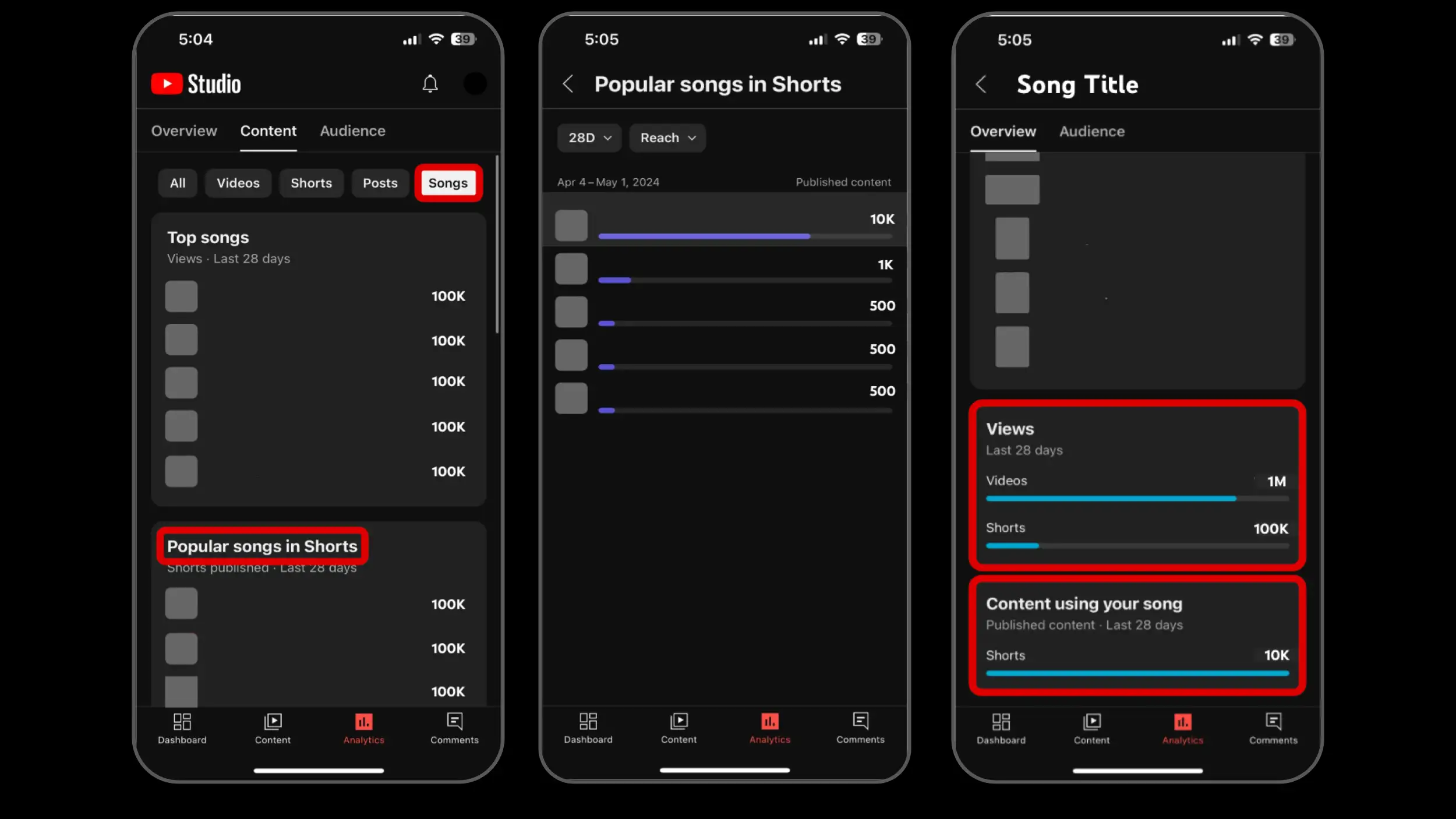 evaluate-trends