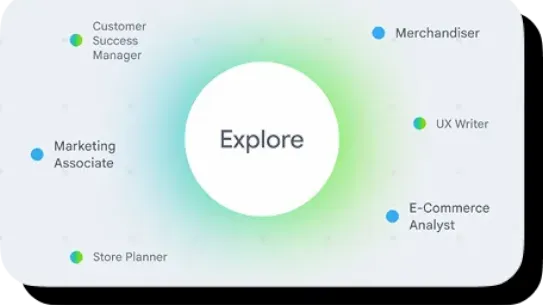 career-dreamer-second-image