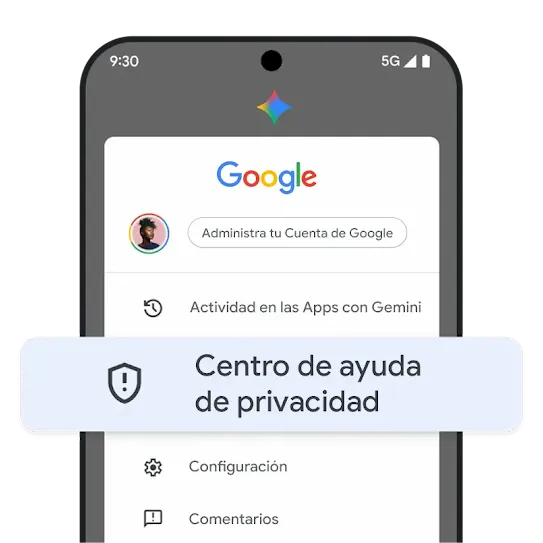 Gráfico del Centro de ayuda sobre la privacidad