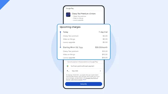 A phone screen showing a single checkout flow for multiple Google Play subscriptions, with a summary of upcoming charges across bundled add-ons like “Video on the go” and “Luxury upgrade.”