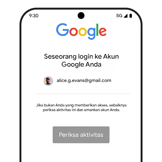 Grafik keamanan akun Gmail