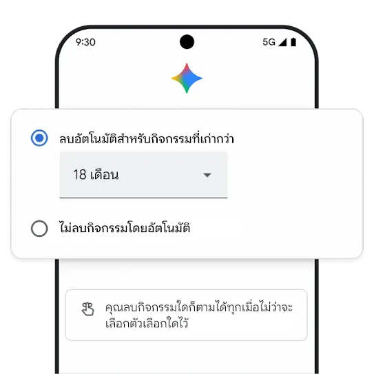 กราฟิกการลบอัตโนมัติ