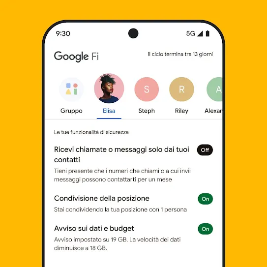 Immagine dello schermo di uno smartphone con Google Fi Wireless aperto, che mostra una riga di contatti nella parte superiore dello schermo e un elenco di funzionalità di sicurezza sotto, tra cui la condivisione della posizione e avvisi sui dati.