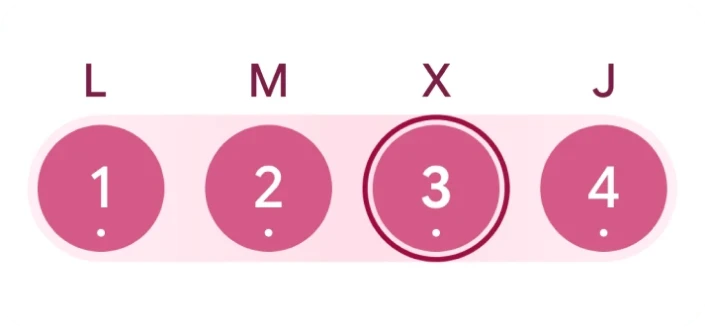 Imagen de los días del ciclo menstrual de la app Google Health para la salud femenina. 