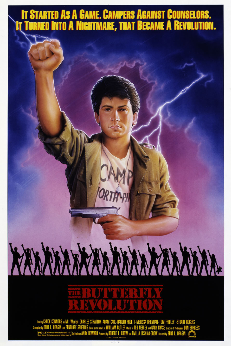 Summer Camp Nightmare - Alchetron, The Free Social Encyclopedia