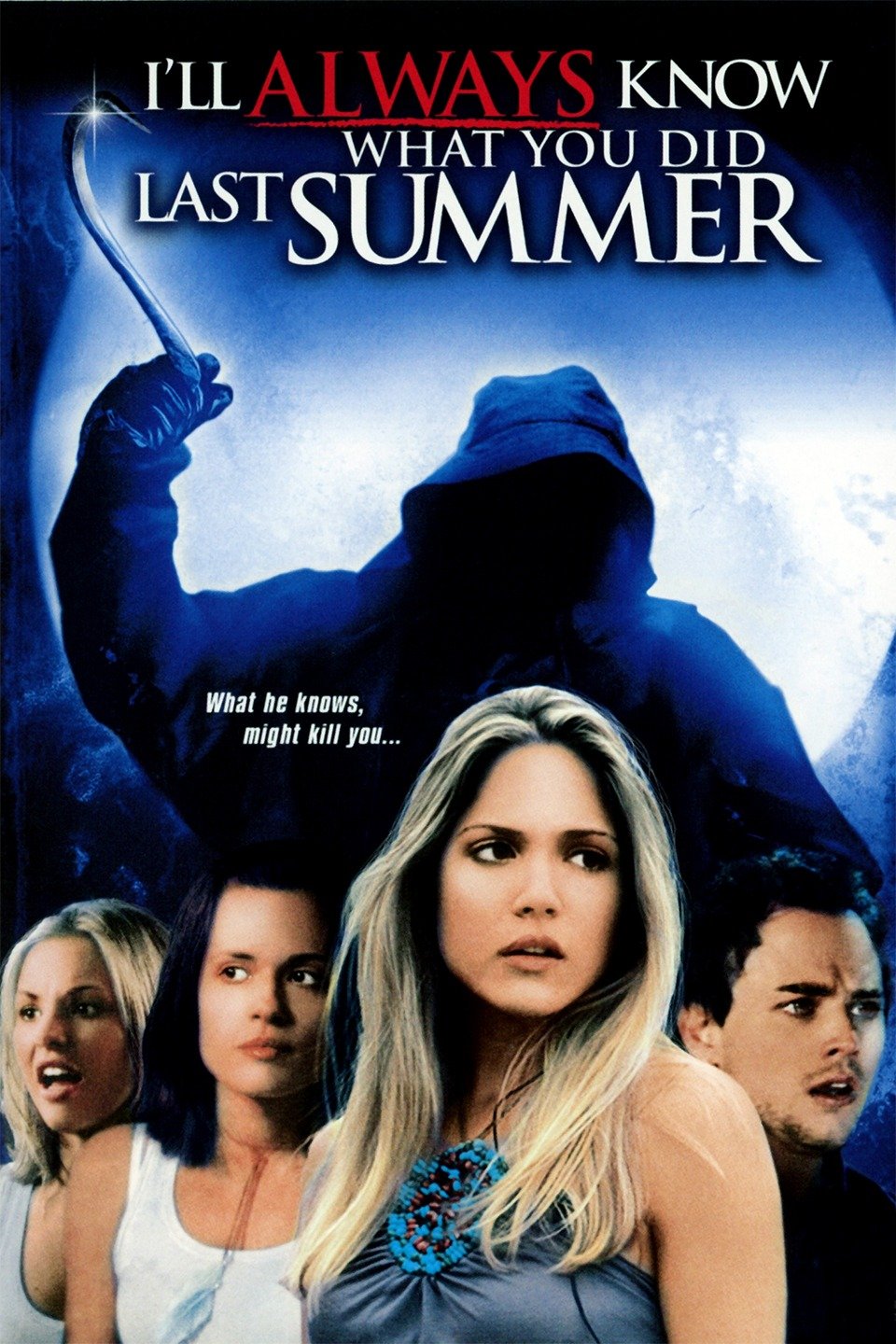 [MINI-HD] I’ll Always Know What You Did Last Summer (2006) ซัมเมอร์สยอง…ต้องหวีด ภาค 3 [720P] [พากย์ไทย 5.1 + เสียงอังกฤษ 5.1] [บรรยายไทย + อังกฤษ] [เสียงไทย + ซับไทย] [PANDAFILE]